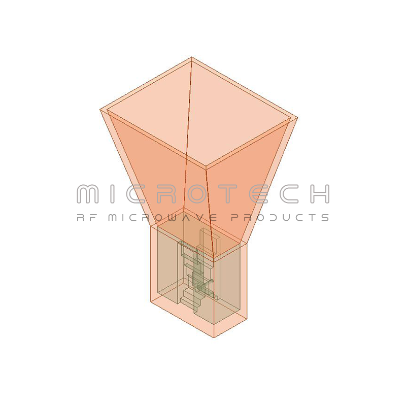 Standard Gain Horn Antenna 10dBi Typ, Gain, 12-18 GHz Frequency Range